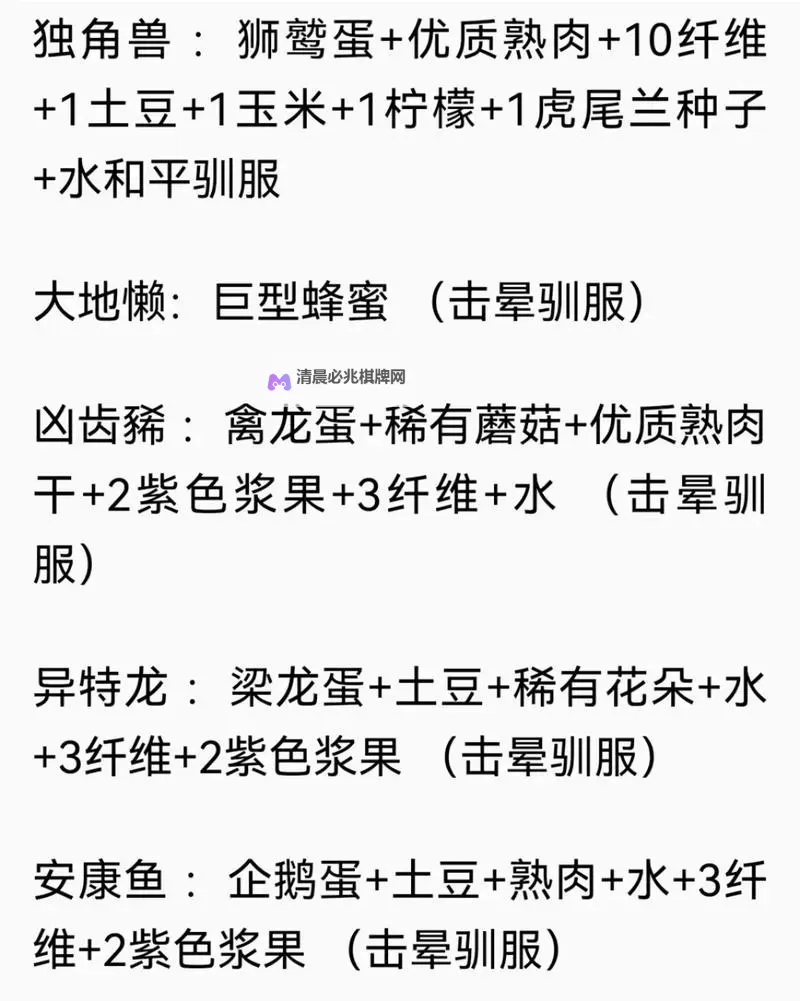 《方舟生存进化》恐龙龙驯养所需饲料和麻药与时间一览图2