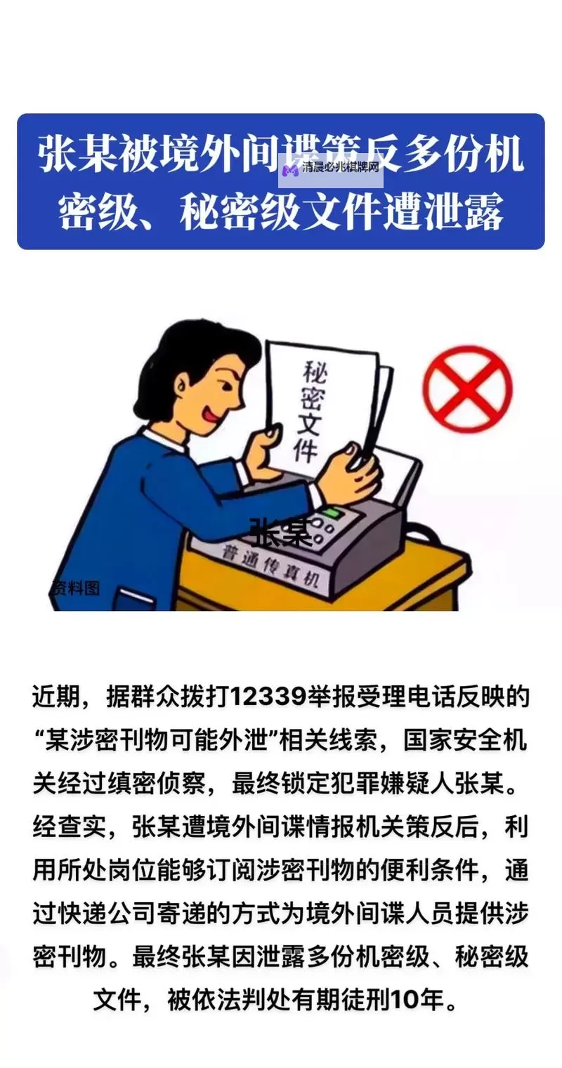 中方发出的机密文件被泄露？事件引发国际关注图2