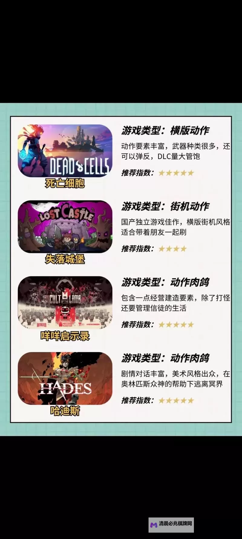 肉鸽游戏排行榜 肉鸽游戏有哪些图1