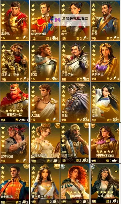 《世界启元》核心英雄盘点 哪些英雄值得培养图2