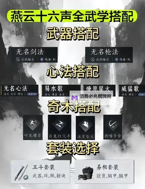 《燕云十六声》侠境与试剑BOSS招式讲解图1
