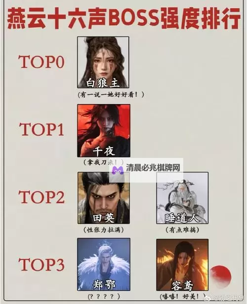 《燕云十六声》侠境与试剑BOSS招式讲解图2