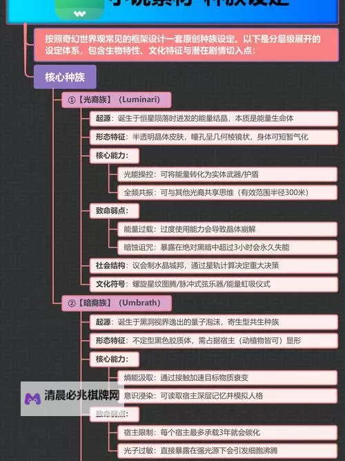 永恒之柱 世界观及各种族人口组成一览图1