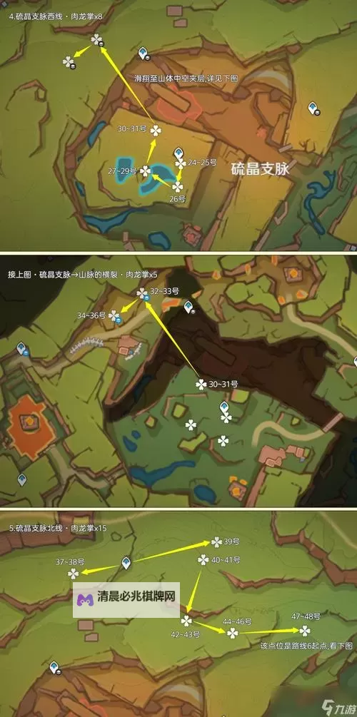 《原神》5.0肉龙掌高效采集路线分享 肉龙掌位置一览图1