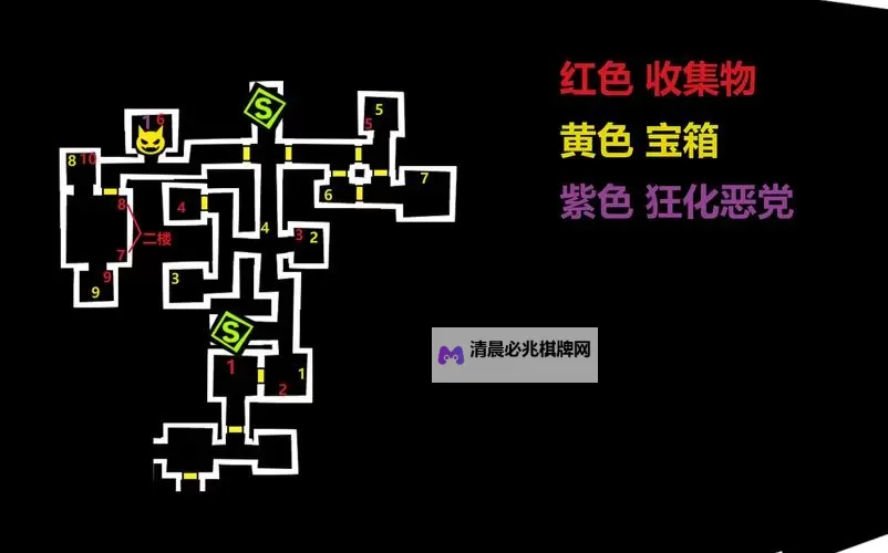 女神异闻录夜幕魅影训练馆最后一个中级宝箱在哪?  训练馆探索100%攻略!图2