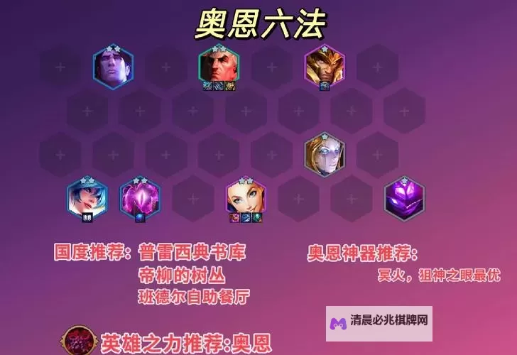 《葫芦娃奇幻世界》T0阵容搭配推荐  《葫芦娃奇幻世界》T0阵容搭配攻略分享!图1