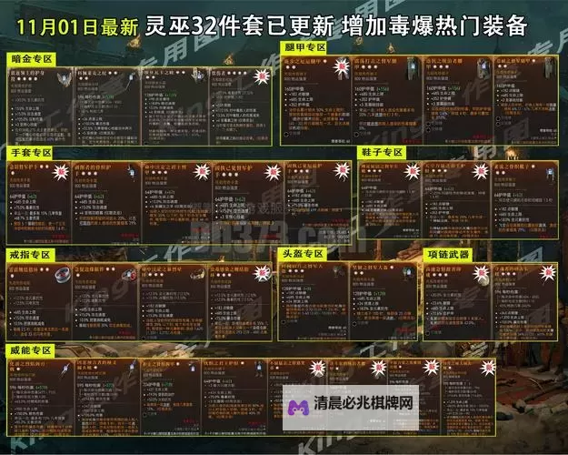 《暗黑破坏神4》第8赛季高级通行证奖励一览图2