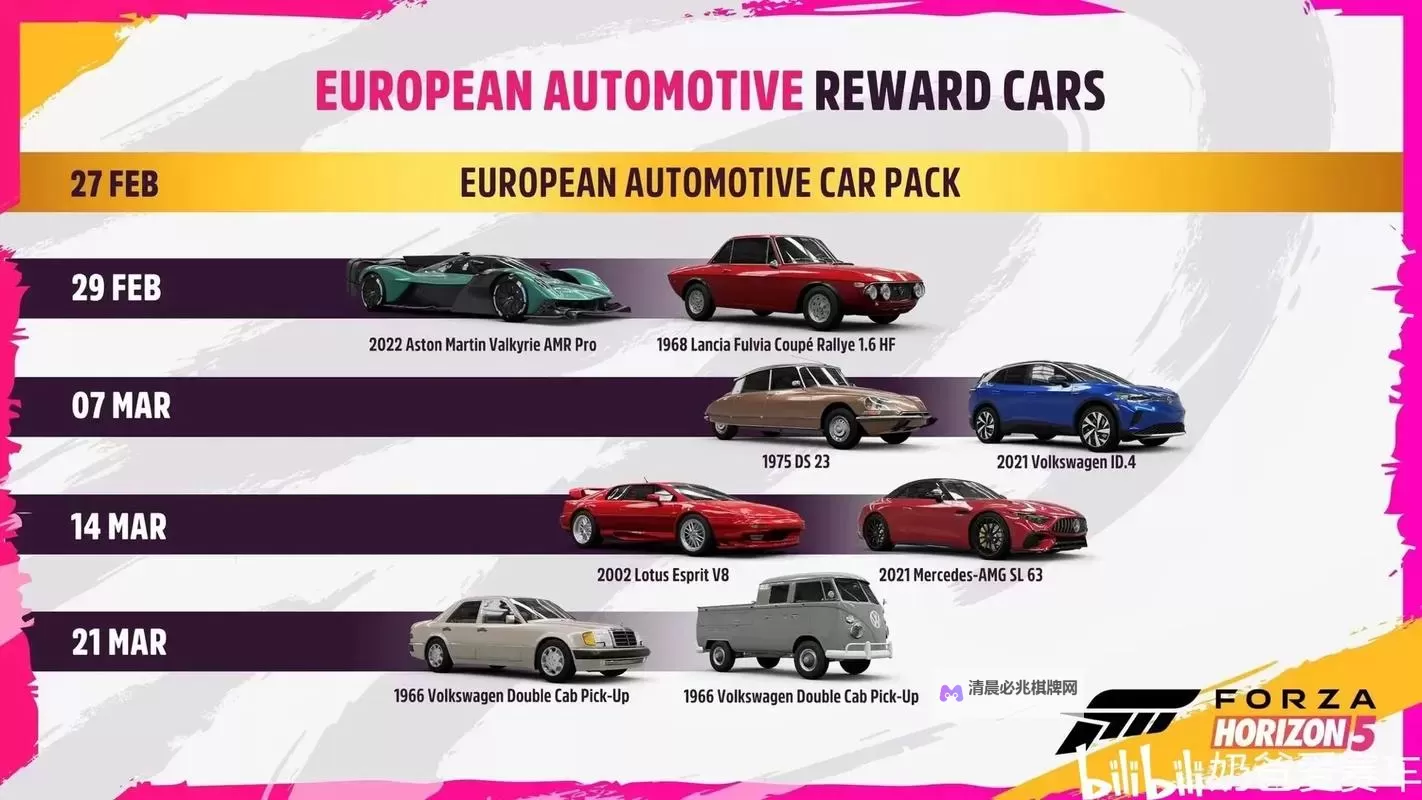 《极限竞速地平线5》S28冬季赛车辆推荐 12月28日季节赛攻略图1