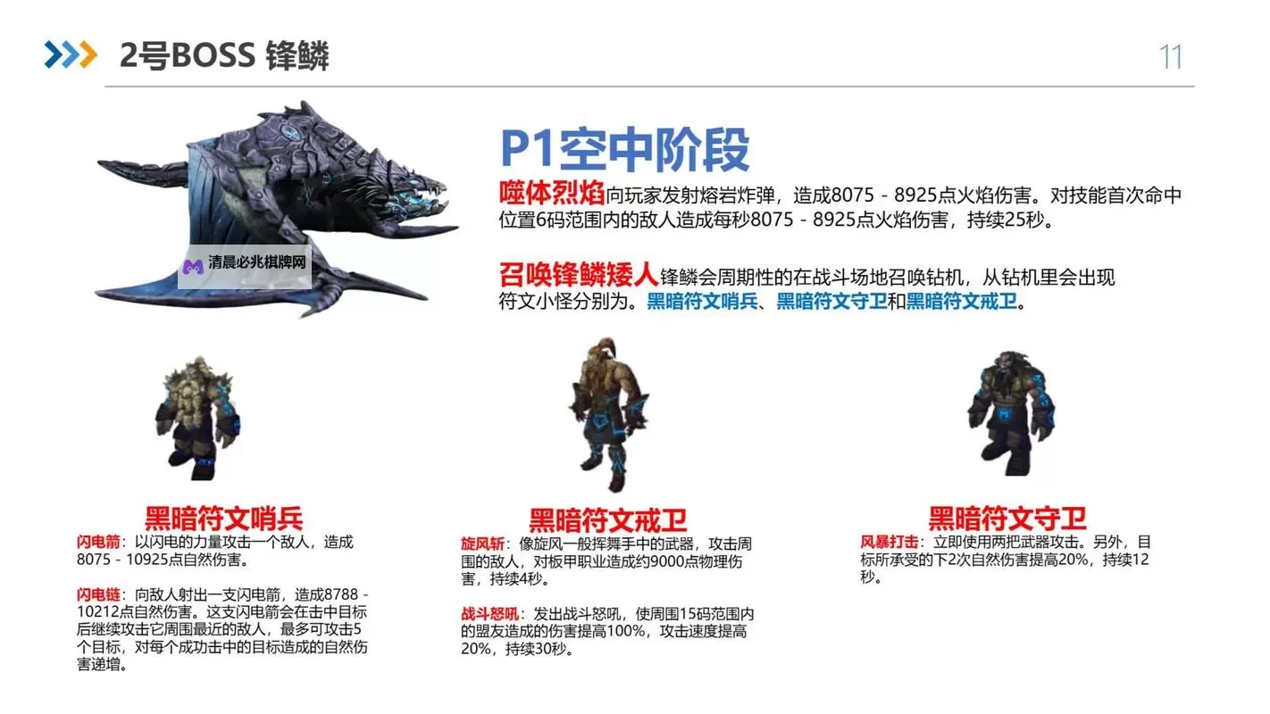 《DarkandDarker》全怪物攻击方式及打法图1