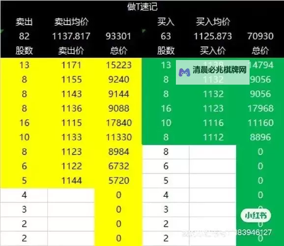一亿小目标2挂机软件&双开软件推荐  轻松搞定一亿小目标2双开和挂机图1