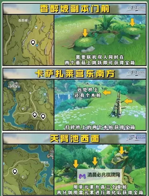 《遗迹2》皇家花园隐藏宝箱位置及BOSS打法 曼陀罗怎么打图1