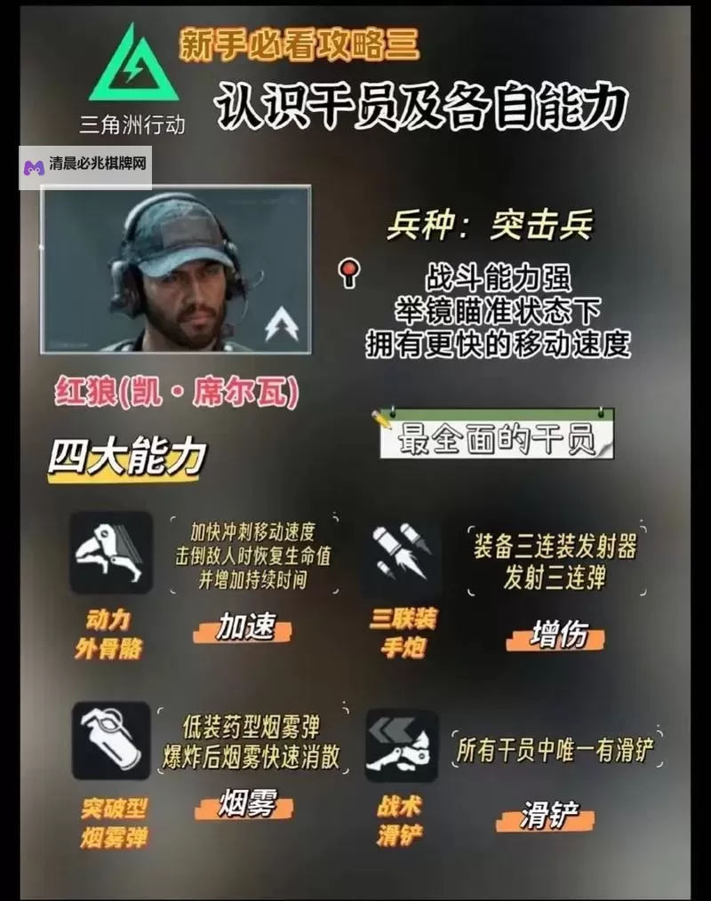 《三角洲行动》双子测试新增干员与地图评测图1