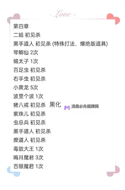 《黑神话悟空》第四章全BOSS招式展示图1