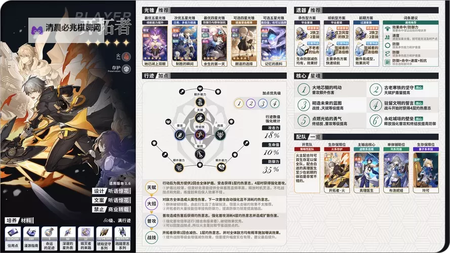 《崩坏星穹铁道》2.2丰饶角色养成一图流图1