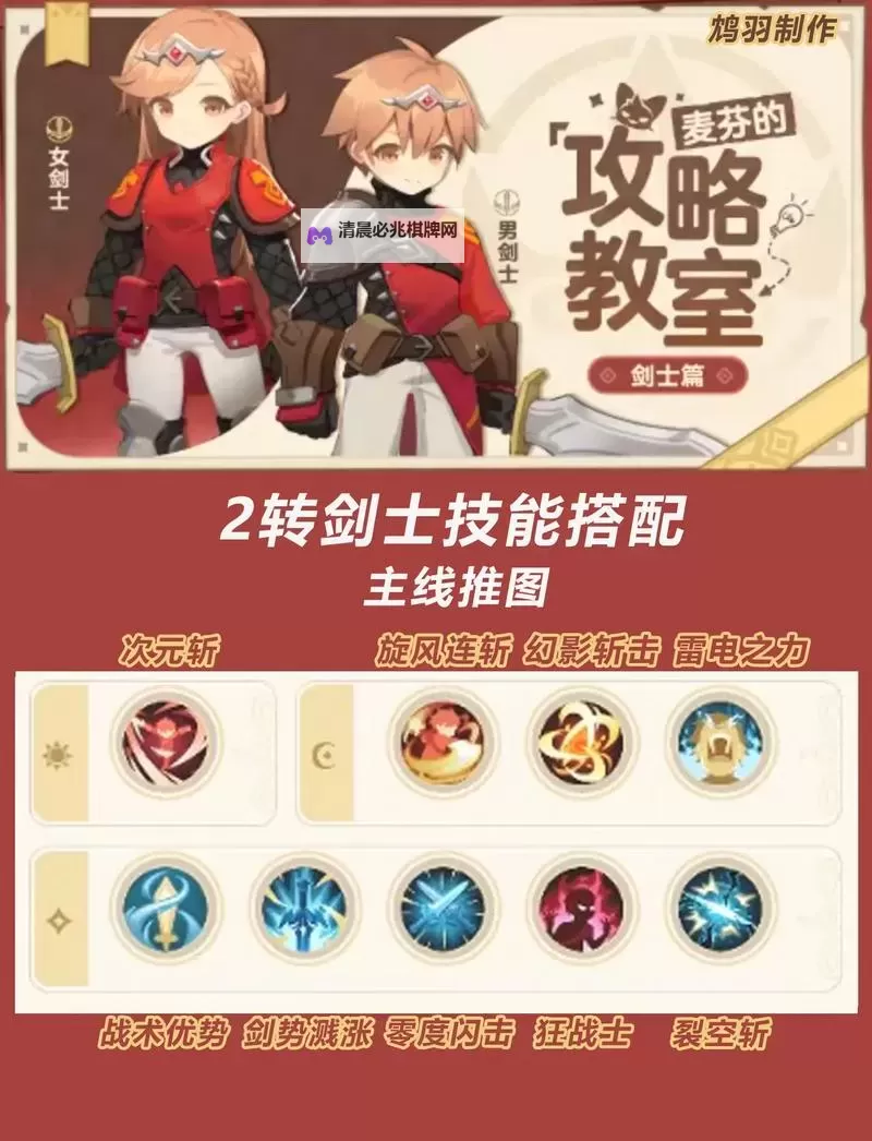 《出发吧麦芬》学者出装技能搭配与宠物推荐图1