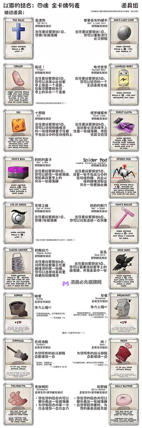 以撒的结合:重生 无限刷道具图文攻略 怎么刷道具图1