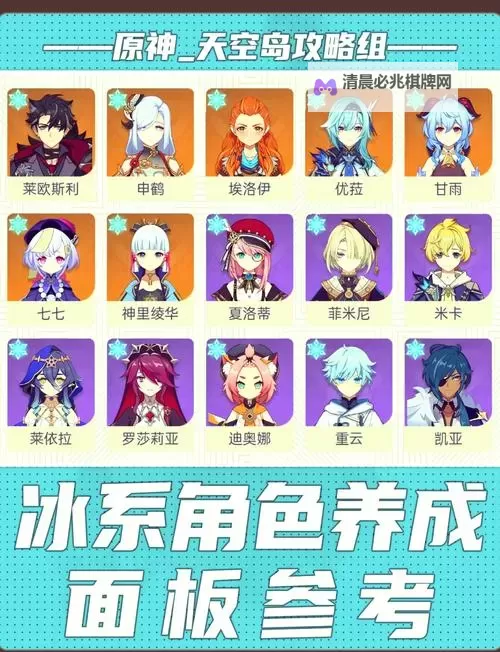 《原神》V4.1冰系T0队伍搭配推荐 冰系顶配队伍一览图1