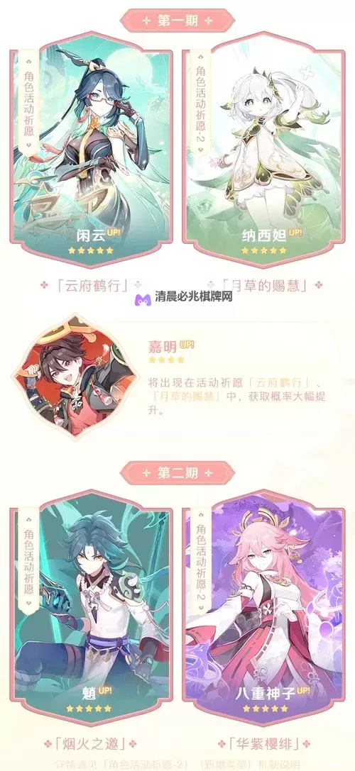 《原神》4.6版角色与武器抽取建议图1