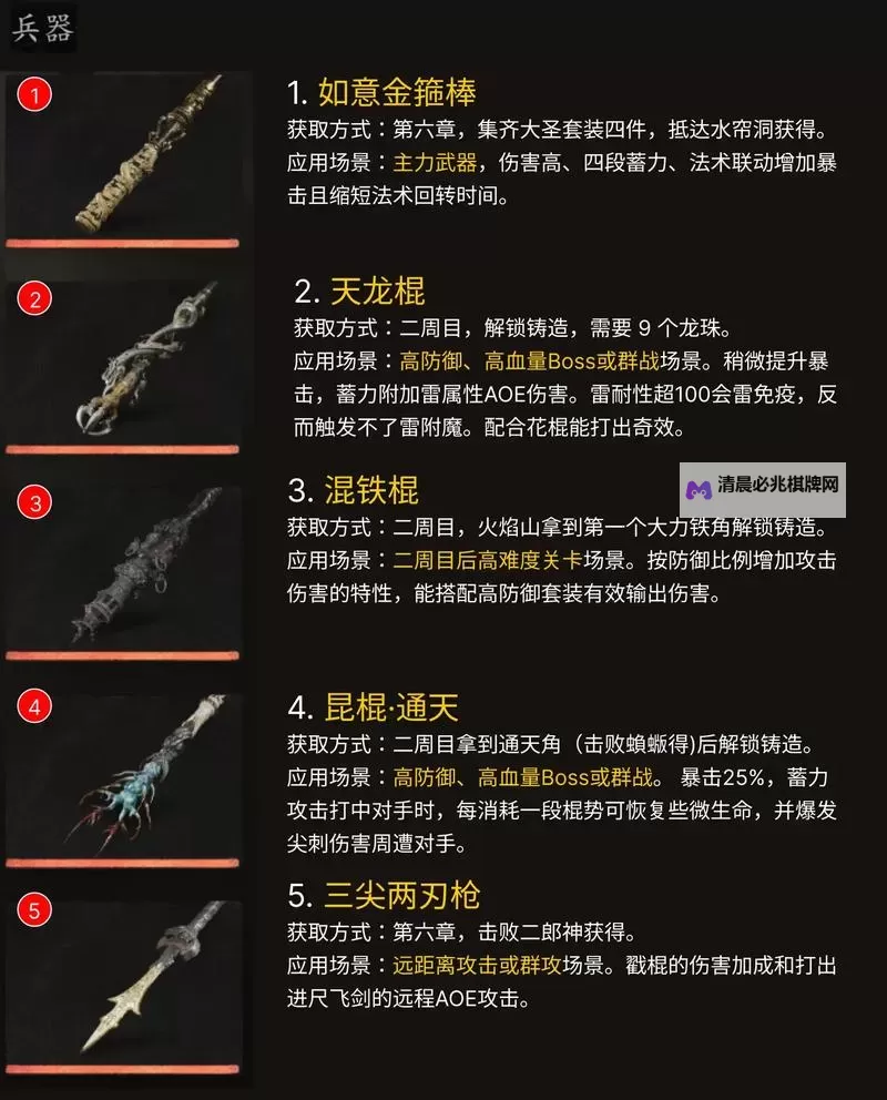 《黑神话悟空》容易错过的隐藏装备攻略图1