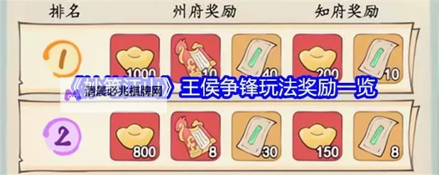 《妙笔江山》书院玩法介绍图1