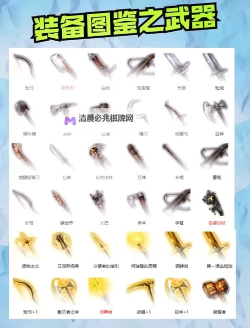 《博德之门3》第一章稀有装备收集攻略图1