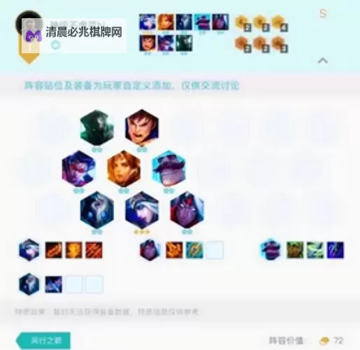 《云顶之弈》9.18版本帝国骑士流阵容及打法图1