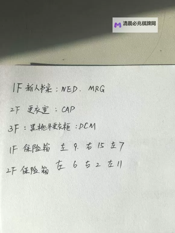 《生化危机2重制版》各谜题答案与保险箱密码汇总图1