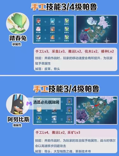 《幻兽帕鲁》前期劳工帕鲁捕捉推荐与位置说明图1