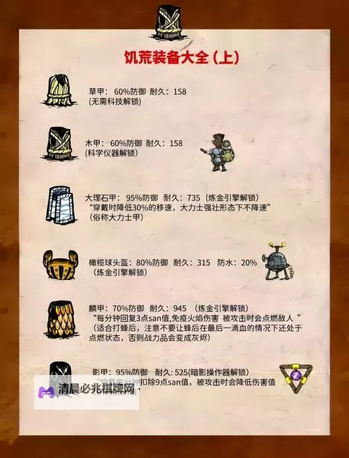 《饥荒》精灵公主专属装备图文说明 精灵公主专属装备一览图1