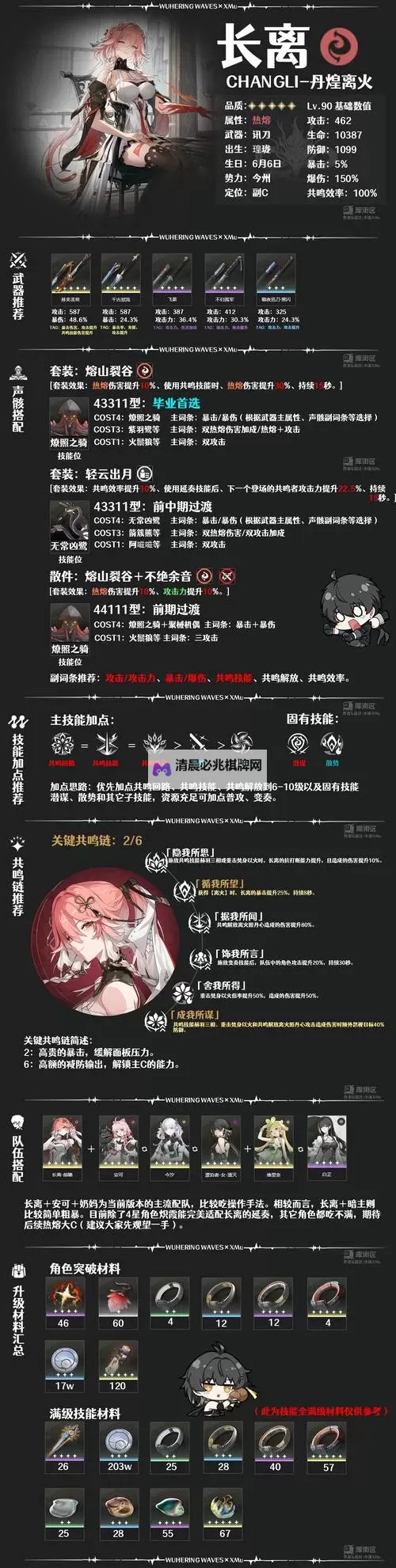 《鸣潮》灯灯全面培养一图流 灯灯武器、声骸与配队推荐图1