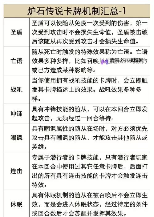 《炉石传说》杰弗里斯机制详解 姐夫给牌机制介绍图1