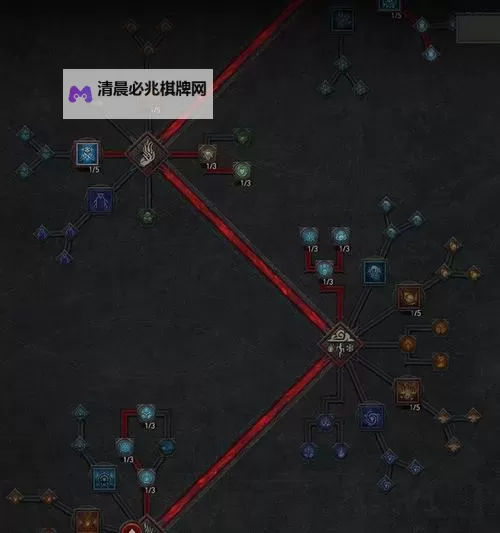 《暗黑破坏神4》点燃冰法加点建议 暗黑破坏神4法师怎么加点图1