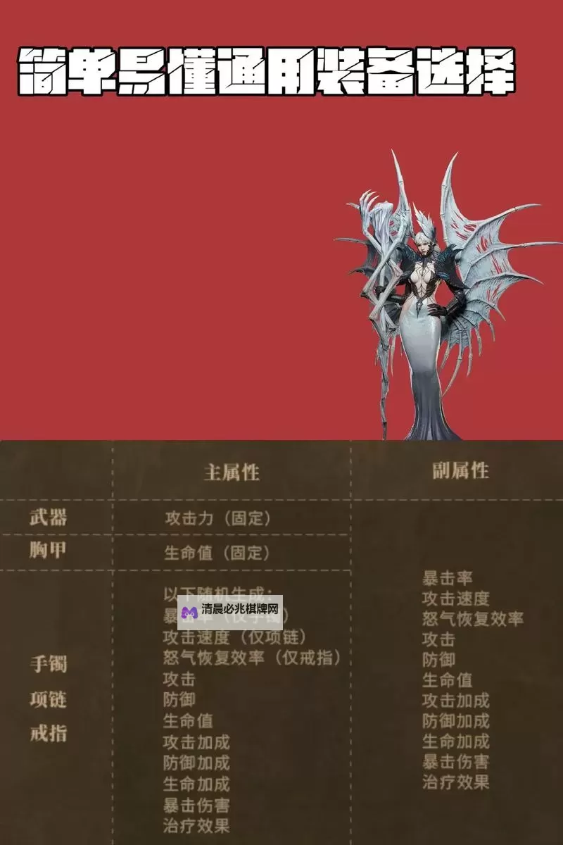 《潮汐守望者》4星角色培养推荐图1