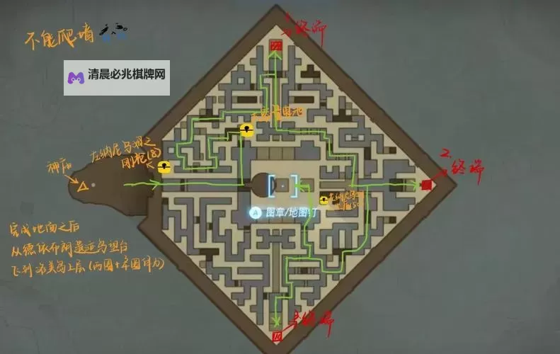 《遗迹2》迷宫哨兵BOSS移动路线及打法 迷宫魔方BOSS怎么打图1
