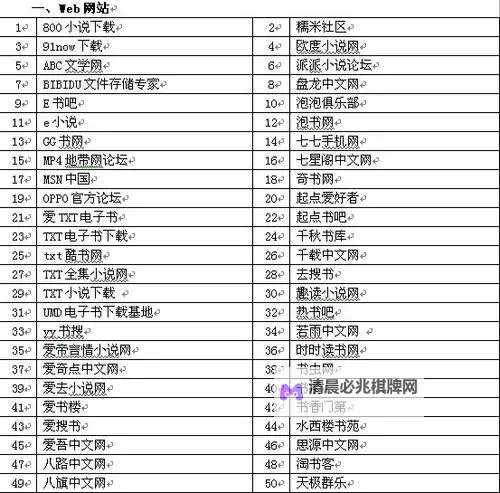 探索各种资源:有什么好的成人网站推荐图1