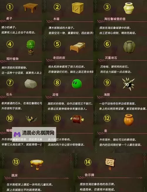 《塞尔达传说智慧的再现》各版本介绍 预购奖励与价格一览图1