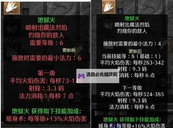 黑暗之魂2 对付添火后皮厚敌人方法图1