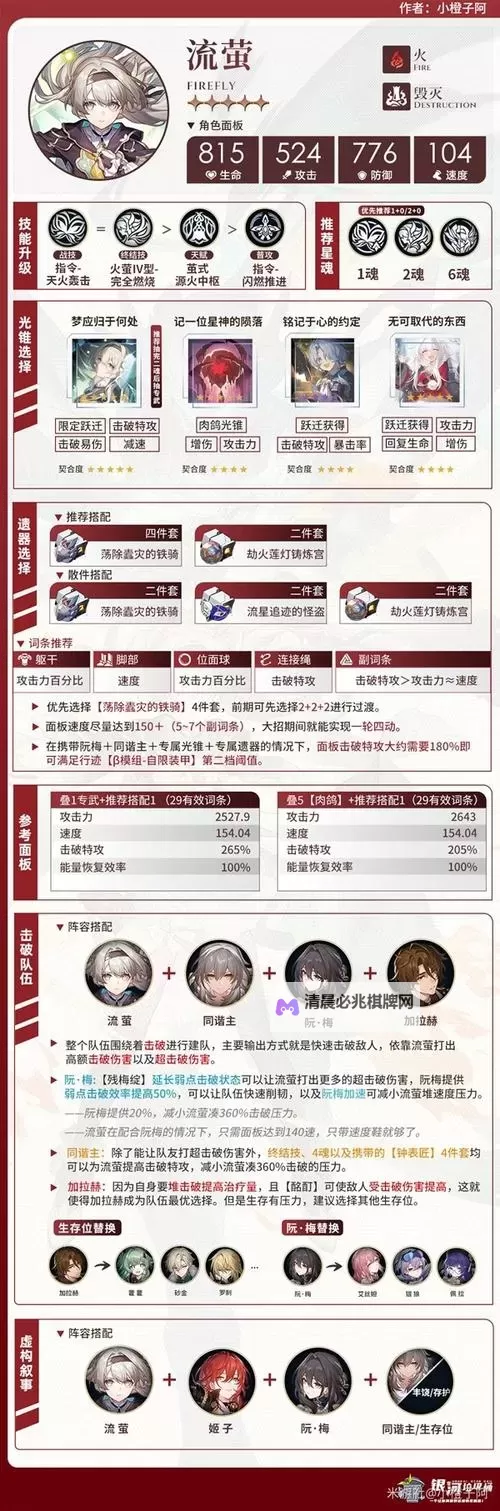 《崩坏星穹铁道》流萤抽取及培养建议 流萤装备怎么搭配图1