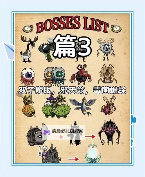 《饥荒》单机版与联机版怪物血量及洞穴等区别一览图1