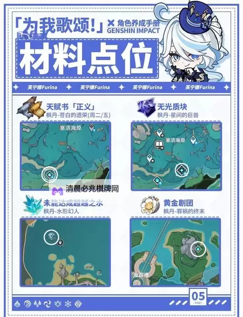 《原神》4.7版芙宁娜养成攻略 芙宁娜怎么培养图2