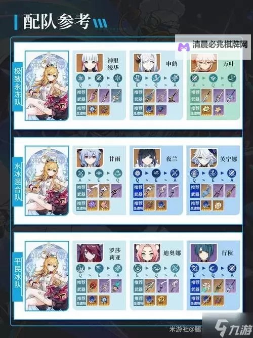 《原神》爱可菲出装与队伍搭配攻略 爱可菲培养心得图1