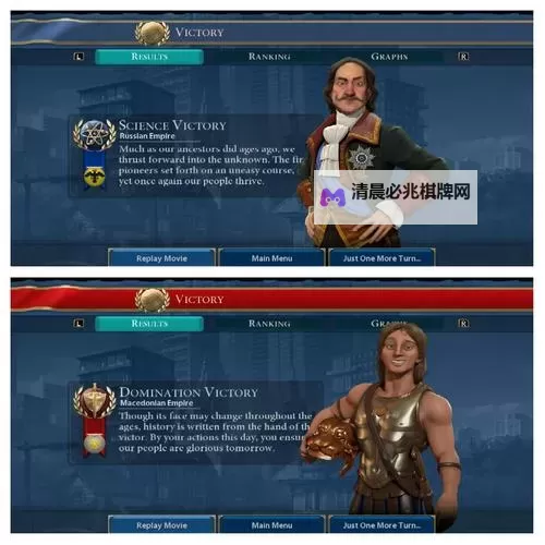 《文明6》改良设施作用、特点等基础数据大全图1