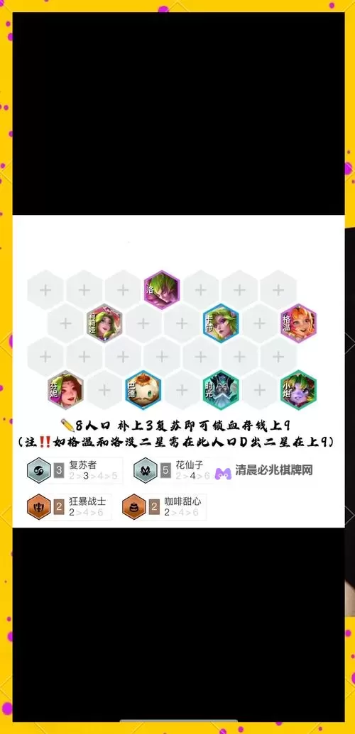 金铲铲之战如何搭配圣贤84阵容?  金铲铲之战圣贤84阵容搭配攻略图1