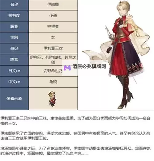 《铃兰之剑》全传说角色装备推荐图1