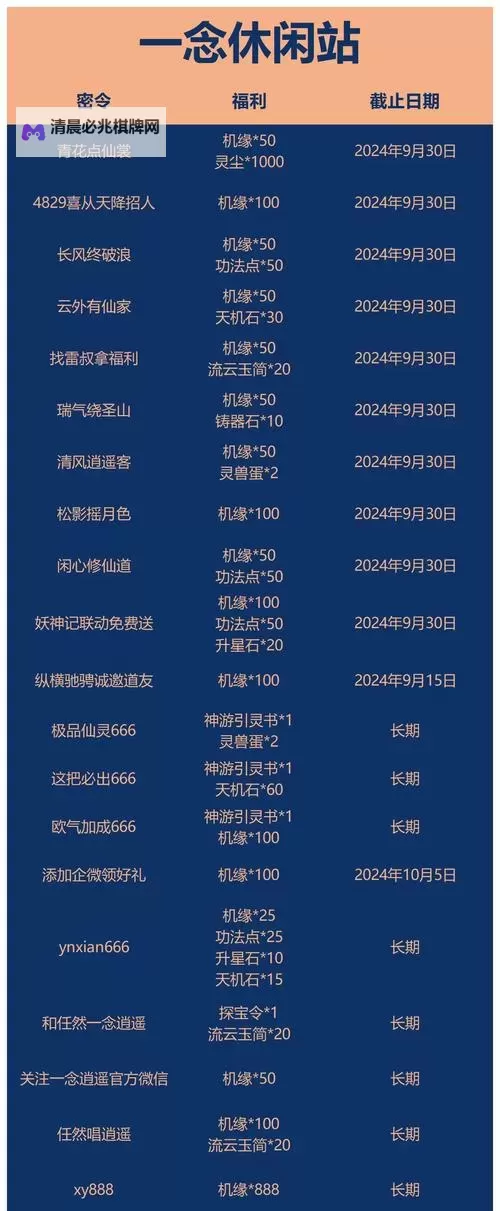 《逍遥九重天》兑换码   最新逍遥九重天礼包兑换码分享!图1