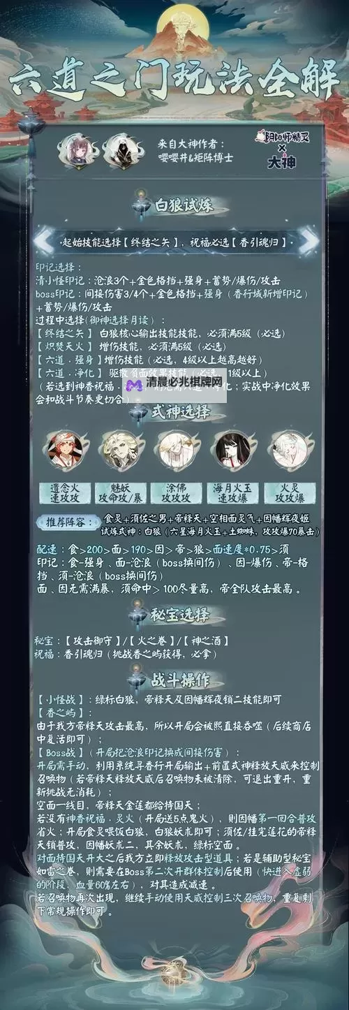 《逆水寒》老兵服白石神殿老五不动明王通关攻略图1