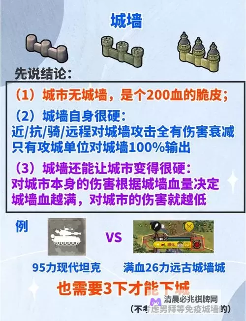 《文明6》改良设施作用、特点等基础数据大全图2