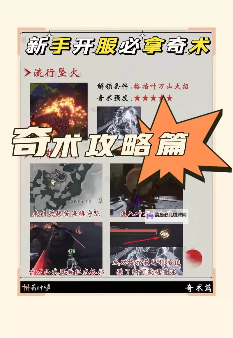 《燕云十六声》奇术系统详解 奇术获取汇总表分享图1