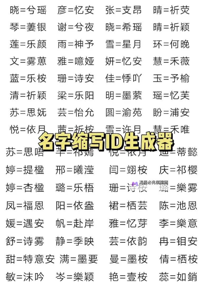 轻松搞定你的个性表达:在线取网名的最佳攻略图1