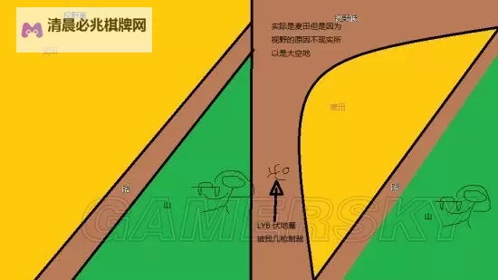 《绝地求生大逃杀》视距调整及画面参数设置推荐 画面设置参数代码是什么图1